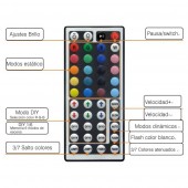 Controlador mando 44 botones Tiras led RGB 12v - 2