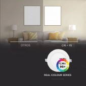 Panel LED 18W CRI 95+ True Colors - 3