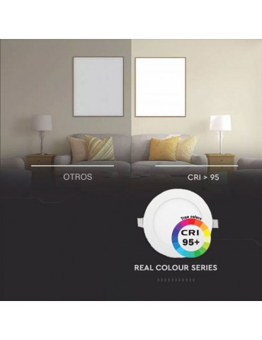 Panel LED 18W CRI 95+ True Colors - 3