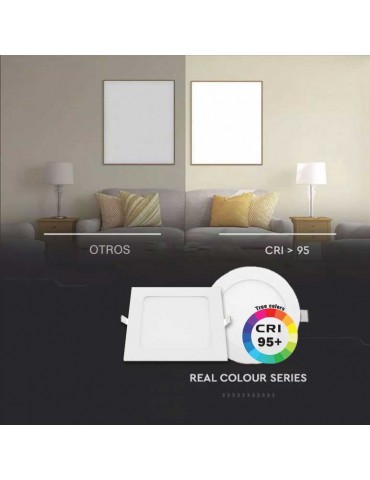 Panel LED Cuadrado 18W CRI 95+ True Colors - 2
