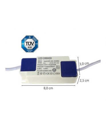 Panel LED 18W CRI 95+ True Colors - 5