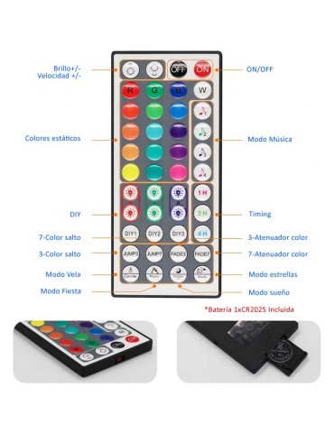 Controlador LED RGB Smart WiFi BLE Mando a distancia - 4