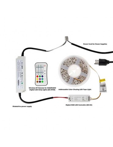 Mando SPI RF RGBW Píxel 27 Botones - 4