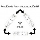Controlador Led RF Tiras Led Monocolor 5-36V - 3