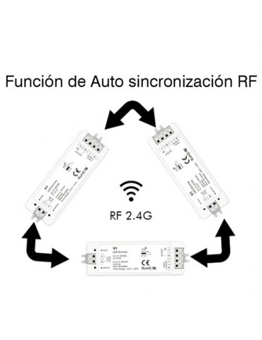 Controlador Led RF Tiras Led Monocolor 5-36V - 3
