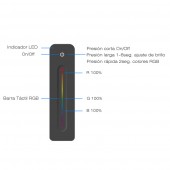 Mando 2.4G RF Controlador RGB Táctil Tiras led 12/24V DC - 3