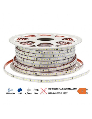 Tira Led 230V IP65 Sin Rectificador 3000K uso directo - 4
