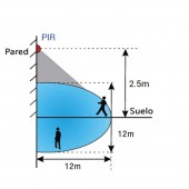 Sensor PIR movimiento superficie pared IP44 blanco alcance