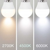Bombilla LED Esférica G45 4W E27 - 7