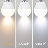 Bombilla LED Esférica G45 4W E27 - 8