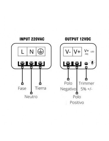 Transformador LED Slim 100W AC230V-12VDC 8,3A - 3