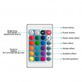 Mini Controlador con mando RGB 12V - 2