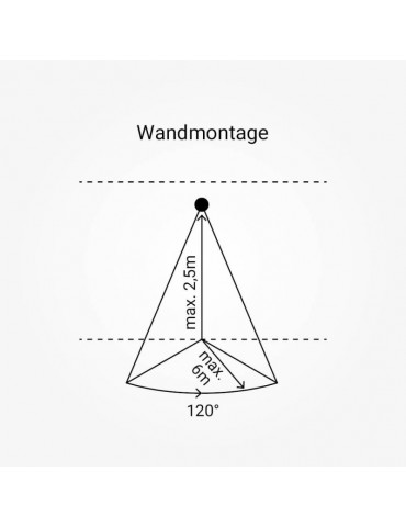 Sensor IP65 PIR exterior mini empotrable - 4