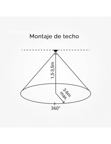 Sensor movimiento microondas ajustable mini - 4