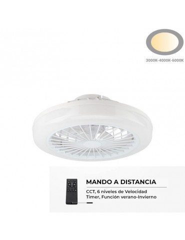 Ventilador Techo Turbo Sin Aspas 36W CCT Blanco Mando RC - 1