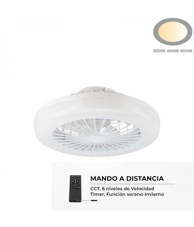 Ventilador Techo Turbo Sin Aspas 36W CCT Blanco Mando RC - 1