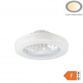 Ventilador Techo Turbo Sin Aspas 36W CCT Blanco Mando RC - 6