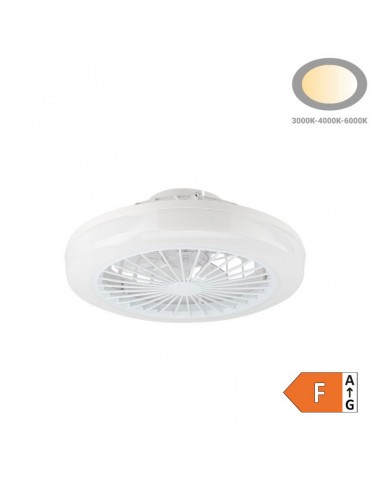 Ventilador Techo Turbo Sin Aspas 36W CCT Blanco Mando RC - 6