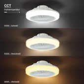 Ventilador Techo Turbo Sin Aspas 36W CCT Blanco Mando RC - 3