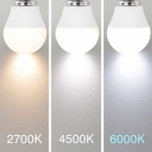 Bombilla LED Esférica G45 4W E27 - 2