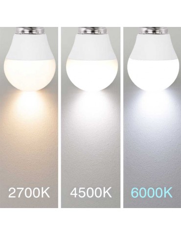 Bombilla LED Esférica G45 4W E27 - 2