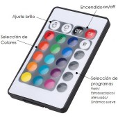 Proyector Led 10W RGB Remote Control 120° Slim IP65