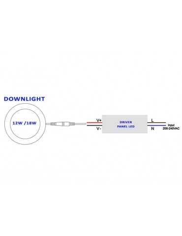 Driver Recambio Downlight panel led