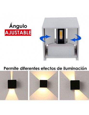 PERFIL LED – LÍNEA POTENZA – Electroxiled