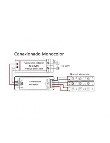 Mando 2.4G RF Controlador Receptor Tiras led 12VDC - 4