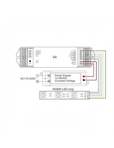 Controlador receptor RGB 4 canales Tiras Led - 4