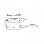 Controlador receptor RGB 3 canales Tiras Led - 6