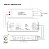 Mando 2.4G RF Controlador  Receptor Tiras led RGB 12/24V DC - 3