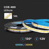 Tira Led COB 12VDC 10W/m 480Leds/m IP20  5m - 2