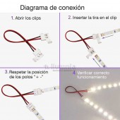 Conector Doble con cable Tiras de Led Monocolor 12/24v - 3