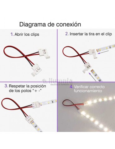 Conector Doble con cable Tiras de Led Monocolor 12/24v - 3