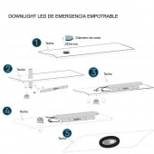 LED de Emergencia Empotrar circular 3w - 3