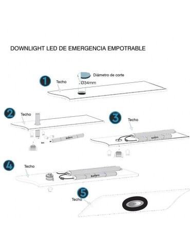 LED de Emergencia Empotrar circular 3w - 3