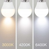 LED Esférica G45 7W HTPC AL 220° Cristal mate - 6