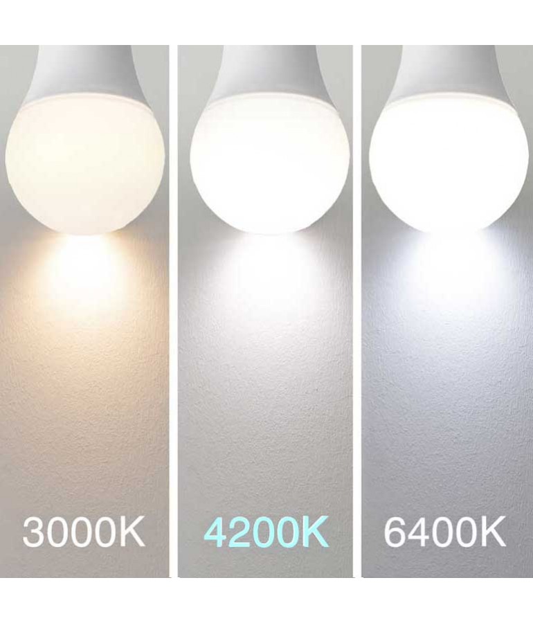 LED Estándar A60 7W E27 HTPC Aluminio 220° - 9