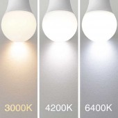 LED Estándar A60 7W E27 HTPC Aluminio 220° - 8