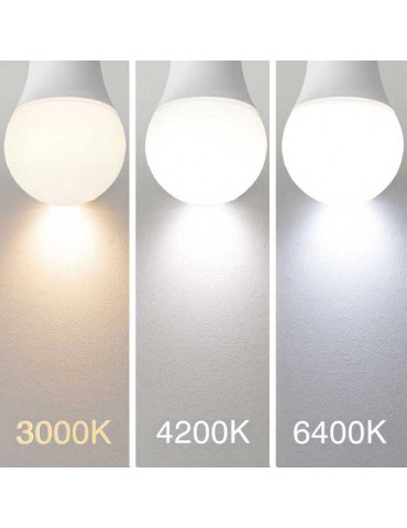 LED Estándar A60 7W E27 HTPC Aluminio 220° - 8