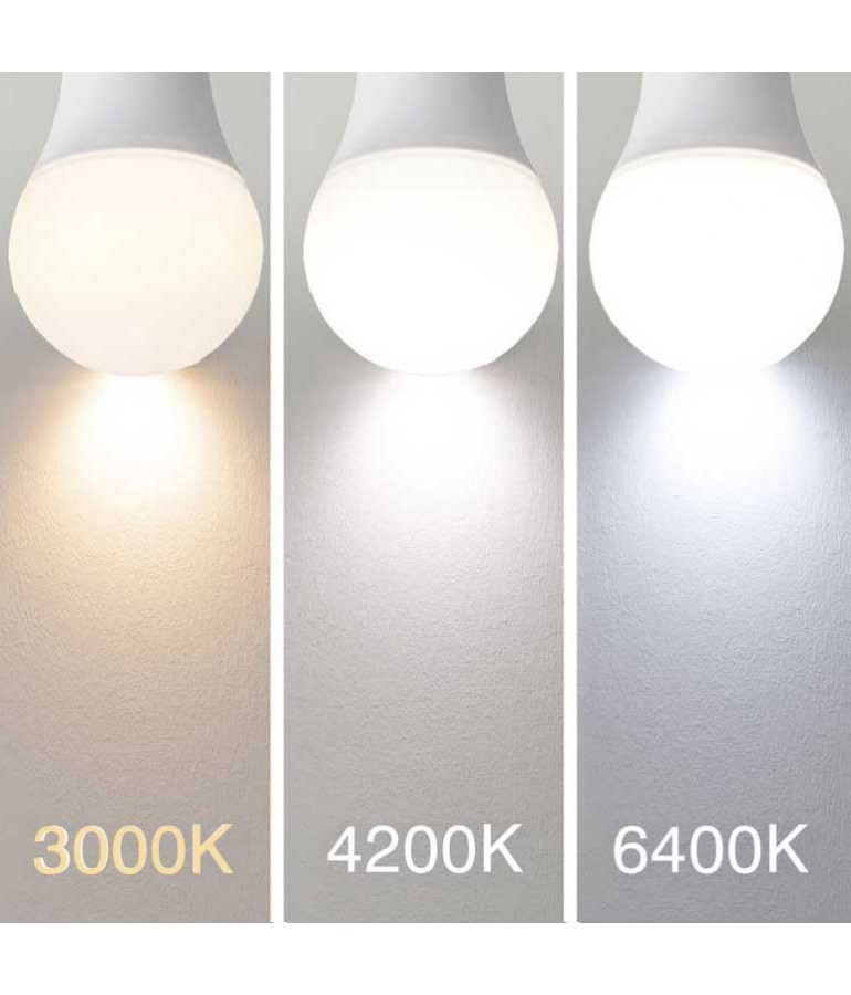 LED Estándar A60 7W E27 HTPC Aluminio 220° - 8