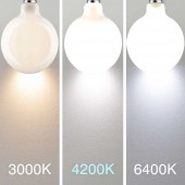 PACK 5 LED GLOBO G120 18W HTPC+Aluminio E27 230V - 7