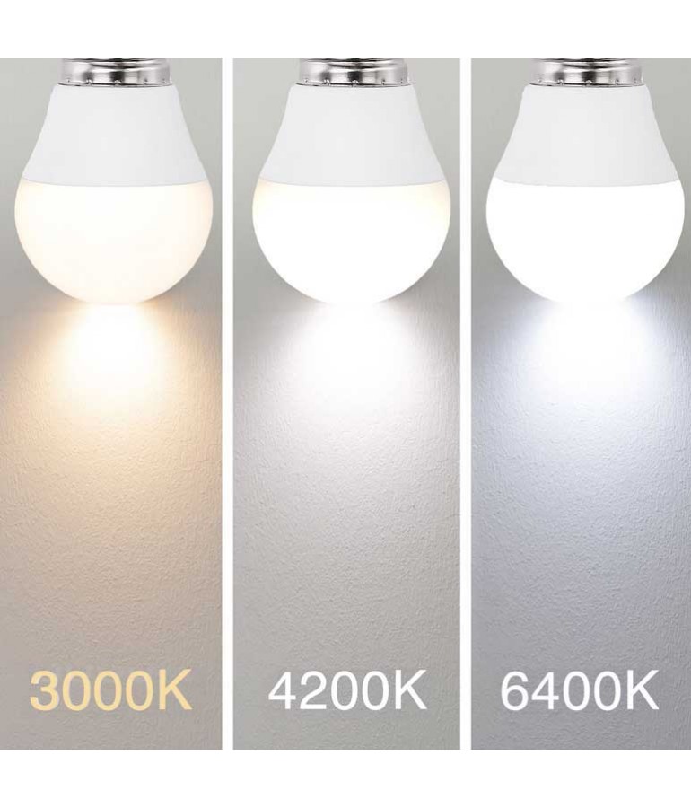 Pack 10 LED Esférica 6W E27 HTPC+Aluminio 220° - 9