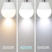 Pack 10 LED Esférica 6W E27 HTPC+Aluminio 220° - 8