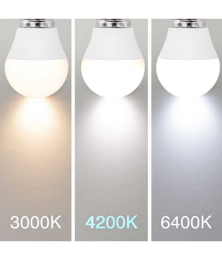 Pack 10 LED Esférica 6W E27 HTPC+Aluminio 220° - 8