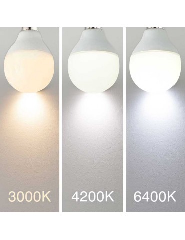 Pack 10 LED Esférica 6W E14  HTPC+Aluminio 220° - 7
