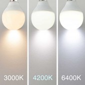 Pack 10 LED Esférica 6W E14  HTPC+Aluminio 220° - 6