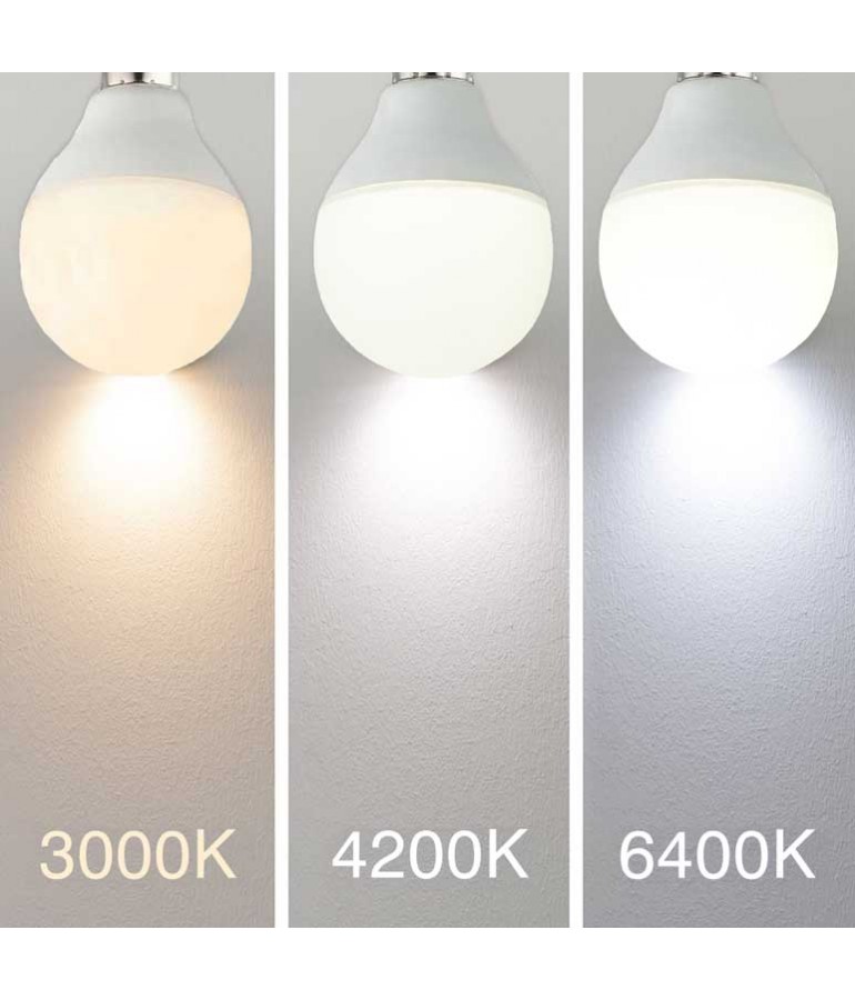 Pack 10 LED Esférica 7W E14  HTPC+Aluminio 220° - 7