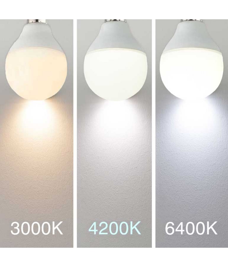 Pack 10 LED Esférica 7W E14  HTPC+Aluminio 220° - 6